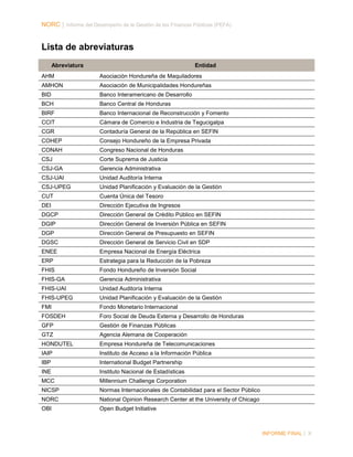 NORC │ Informe del Desempeño de la Gestión de las Finanzas Públicas (PEFA)

Lista de abreviaturas
Abreviatura

Entidad

AHM

Asociación Hondureña de Maquiladores

AMHON

Asociación de Municipalidades Hondureñas

BID

Banco Interamericano de Desarrollo

BCH

Banco Central de Honduras

BIRF

Banco Internacional de Reconstrucción y Fomento

CCIT

Cámara de Comercio e Industria de Tegucigalpa

CGR

Contaduría General de la República en SEFIN

COHEP

Consejo Hondureño de la Empresa Privada

CONAH

Congreso Nacional de Honduras

CSJ

Corte Suprema de Justicia

CSJ-GA

Gerencia Administrativa

CSJ-UAI

Unidad Auditoría Interna

CSJ-UPEG

Unidad Planificación y Evaluación de la Gestión

CUT

Cuenta Única del Tesoro

DEI

Dirección Ejecutiva de Ingresos

DGCP

Dirección General de Crédito Público en SEFIN

DGIP

Dirección General de Inversión Pública en SEFIN

DGP

Dirección General de Presupuesto en SEFIN

DGSC

Dirección General de Servicio Civil en SDP

ENEE

Empresa Nacional de Energía Eléctrica

ERP

Estrategia para la Reducción de la Pobreza

FHIS

Fondo Hondureño de Inversión Social

FHIS-GA

Gerencia Administrativa

FHIS-UAI

Unidad Auditoría Interna

FHIS-UPEG

Unidad Planificación y Evaluación de la Gestión

FMI

Fondo Monetario Internacional

FOSDEH

Foro Social de Deuda Externa y Desarrollo de Honduras

GFP

Gestión de Finanzas Públicas

GTZ

Agencia Alemana de Cooperación

HONDUTEL

Empresa Hondureña de Telecomunicaciones

IAIP

Instituto de Acceso a la Información Pública

IBP

International Budget Partnership

INE

Instituto Nacional de Estadísticas

MCC

Millennium Challenge Corporation

NICSP

Normas Internacionales de Contabilidad para el Sector Público

NORC

National Opinion Research Center at the University of Chicago

OBI

Open Budget Initiative

INFORME FINAL | X

 