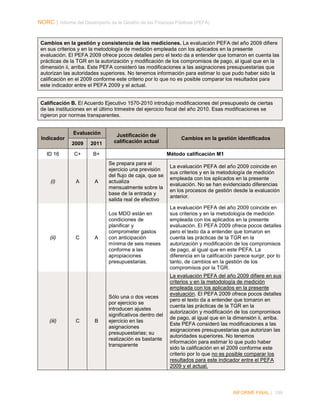 NORC │ Informe del Desempeño de la Gestión de las Finanzas Públicas (PEFA)

Cambios en la gestión y consistencia de las mediciones. La evaluación PEFA del año 2009 difiere
en sus criterios y en la metodología de medición empleada con los aplicados en la presente
evaluación. El PEFA 2009 ofrece pocos detalles pero el texto da a entender que tomaron en cuenta las
prácticas de la TGR en la autorización y modificación de los compromisos de pago, al igual que en la
dimensión ii, arriba. Este PEFA consideró las modificaciones a las asignaciones presupuestarias que
autorizan las autoridades superiores. No tenemos información para estimar lo que pudo haber sido la
calificación en el 2009 conforme este criterio por lo que no es posible comparar los resultados para
este indicador entre el PEFA 2009 y el actual.

Calificación B. El Acuerdo Ejecutivo 1570-2010 introdujo modificaciones del presupuesto de ciertas
de las instituciones en el último trimestre del ejercicio fiscal del año 2010. Esas modificaciones se
rigieron por normas transparentes.
Evaluación
Indicador
2009
ID 16

(i)

(ii)

(iii)

2011

C+

Justificación de
calificación actual

B+

A

C

C

Cambios en la gestión identificados
Método calificación M1

A

Se prepara para el
ejercicio una previsión
del flujo de caja, que se
actualiza
mensualmente sobre la
base de la entrada y
salida real de efectivo

La evaluación PEFA del año 2009 coincide en
sus criterios y en la metodología de medición
empleada con los aplicados en la presente
evaluación. No se han evidenciado diferencias
en los procesos de gestión desde la evaluación
anterior.

A

Los MDO están en
condiciones de
planificar y
comprometer gastos
con anticipación
mínima de seis meses
conforme a las
apropiaciones
presupuestarias.

La evaluación PEFA del año 2009 coincide en
sus criterios y en la metodología de medición
empleada con los aplicados en la presente
evaluación. El PEFA 2009 ofrece pocos detalles
pero el texto da a entender que tomaron en
cuenta las prácticas de la TGR en la
autorización y modificación de los compromisos
de pago, al igual que en este PEFA. La
diferencia en la calificación parece surgir, por lo
tanto, de cambios en la gestión de los
compromisos por la TGR.

Sólo una o dos veces
por ejercicio se
introducen ajustes
significativos dentro del
ejercicio en las
asignaciones
presupuestarias; su
realización es bastante
transparente

La evaluación PEFA del año 2009 difiere en sus
criterios y en la metodología de medición
empleada con los aplicados en la presente
evaluación. El PEFA 2009 ofrece pocos detalles
pero el texto da a entender que tomaron en
cuenta las prácticas de la TGR en la
autorización y modificación de los compromisos
de pago, al igual que en la dimensión ii, arriba.
Este PEFA consideró las modificaciones a las
asignaciones presupuestarias que autorizan las
autoridades superiores. No tenemos
información para estimar lo que pudo haber
sido la calificación en el 2009 conforme este
criterio por lo que no es posible comparar los
resultados para este indicador entre el PEFA
2009 y el actual.

B

INFORME FINAL | 109

 