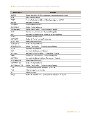 NORC │ Informe del Desempeño de la Gestión de las Finanzas Públicas (PEFA)

Abreviatura

Entidad

ONCAE

Oficina Normativa de Contrataciones y Adquisiciones del Estado

POA

Plan Operativo Anual

PRGF

Poverty Reduction and Growth Facility (programa del FMI)

SALUD

Secretaría de Salud

SALUD-GA

Gerencia Administrativa

SALUD-UAI

Unidad Auditoría Interna

SALUD-UPEG

Unidad Planificación y Evaluación de la Gestión

SAMI

Sistema de Administración Municipal Integrada

SDP

Secretaría de Estado en el Despacho de la Presidencia

SEDUC

Secretaría de Educación

SDPAUTP

Unidad de Apoyo Técnico Presidencial

SEDUC-GA

Gerencia Administrativa

SEDUC-UAI

Unidad Auditoría Interna

SEDUC-UPEG

Unidad Planificación y Evaluación de la Gestión

SEFIN

Secretaría de Finanzas

SEIP

Secretaría del Interior y Población

SEPLAN

Secretaría de Planificación y Cooperación Externa

SIAFI

Sistema de Administración Financiera Integrada

SOPTRAVI

Secretaría de Obras Públicas, Transporte y Vivienda

SOPTRAVI-GA

Gerencia Administrativa

SOPTRAVI-UAI

Unidad Auditoría Interna

SOPTRAVI-UPEG

Unidad Planificación y Evaluación de la Gestión

TGR

Tesorería General de la República en SEFIN

TSC

Tribunal Superior de Cuentas

UE

Unión Europea

UPEG

Unidad de Planificación y Evaluación de la Gestión de SEFIN

INFORME FINAL | XI

 