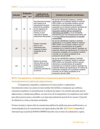 NORC │ Informe del Desempeño de la Gestión de las Finanzas Públicas (PEFA)

Evaluación
Indicador
2009

(ii)

B

(iii)

C

(iv)

C

2011

C

C

C

Justificación de
calificación actual

Cambios en la gestión identificados

Hay demoras de hasta
tres meses en la
actualización de gran
parte de los cambios
en los registros de
personal y en la
nómina, lo que
redunda en ajustes
retroactivos frecuentes

No se han identificado mejoras o cambios
significativos en la gestión desde la medición
PEFA 2009 y se ha podido verificar que los
elementos y características de la gestión
evaluados en la medición anterior, persisten sin
presentar diferencias significativas. En la
evaluación anterior sólo se consideró la
información del SIARH y no la procesada
directamente por las entidades sectoriales, por
lo que los criterios de evaluación no resultan
comparables.

Existen controles,
pero no son
suficientes para
asegurar la plena
integridad de los
datos.

No se han identificado mejoras o cambios
significativos en la gestión desde la medición
PEFA 2009 y se ha podido verificar que los
elementos y características de la gestión
evaluados en la medición anterior, persisten sin
presentar diferencias significativas. El criterio de
evaluación empleado en la presente medición
coincide con el criterio empleado en la
evaluación del año 2009

Dentro de los tres
últimos años se han
realizado encuestas
de personal o
auditorías parciales de
la nómina

No se han identificado mejoras o cambios
significativos en la gestión desde la medición
PEFA 2009 y se ha podido verificar que los
elementos y características de la gestión
evaluados en la medición anterior, persisten sin
presentar diferencias significativas. El criterio de
evaluación empleado en la presente medición
coincide con el criterio empleado en la
evaluación del año 2009

ID-19. Transparencia, competencia y mecanismos para la tramitación de
reclamaciones en materia de adquisiciones.
i) Transparencia, integridad y competencia en el marco jurídico y reglamentario.
Esta dimensión evalúa si se cuenta con marco jurídico bien definido y transparente que establezca
claramente las políticas, los procedimientos, la rendición de cuentas y los controles adecuados para las
adquisiciones y contrataciones públicas, así como el uso de la transparencia y la competencia como medio
para obtener precios justos y razonables y un mejor aprovechamiento general de los recursos. El periodo
de referencia es a como se encuentra actualmente.
El marco normativo vigente sobre las contrataciones públicas ha sufrido muy pocas modificaciones y su
norma principal (Ley de Contrataciones) está vigente desde el año 2001. El Cuadro 6 transcribe la
información que el portal de HONDUCOMPRAS describe como el marco de contrataciones vigente.

INFORME FINAL | 123

 