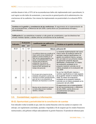 NORC │ Informe del Desempeño de la Gestión de las Finanzas Públicas (PEFA)
emitidas durante el año, el 93% de las recomendaciones había sido implementado total o parcialmente, lo
cual sugiere un alto índice de acatamiento, y una reacción en general positiva de la administración a las
conclusiones de las auditorías. Este sistema fue implementado con posterioridad a la evaluación PEFA
2009.
Cambios en la gestión y consistencia de las mediciones. El seguimiento de la implementación de
las recomendaciones, a diferencia del año 2009, cuenta ahora con procedimientos formales y
sistematizados.
Calificación A. Las estadísticas muestran un alto grado de cumplimiento y que los directivos han
tomado medidas rápidas y cabales ante las conclusiones de las auditorias.

Evaluación
Indicador
2009
ID 21

(i)

(ii)

(iii)

3.5.

2011

C

C+

C

C

C

Justificación de calificación
actual

Cambios en la gestión identificados

Método calificación M1

B

La auditoría interna se cumple en la
mayor parte de las entidades del
gobierno central (medida por el
valor de los ingresos/gastos) y se
ajusta considerablemente a las
normas para el ejercicio
profesional. Se centra en
problemas sistémicos (por lo
menos el 50% del tiempo de
trabajo del personal)

La reciente implementación del nuevo
marco rector de auditoría interna ha
aportado mejoras significativas a la
gestión de auditoría interna, aunque
aún por estar en sus primeros meses
de operación presenta algunas
debilidades y limitaciones. El criterio
de evaluación empleado en la
presente medición coincide con el
criterio empleado en la evaluación del
año 2009

C

En el caso de la mayoría de las
entidades del gobierno central, los
informes se emiten periódicamente,
pero tal vez no se presenten al
Ministerio de Hacienda ni a la EFS

No se han identificado mejoras o
cambios significativos en este aspecto
de la gestión desde la medición PEFA
2009. El criterio de evaluación
empleado en la presente medición
coincide con el criterio empleado en la
evaluación del año 2009

A

Muchos de los directivos (aunque
no todos ellos) toman medidas
rápidas y cabales.

El seguimiento de la implementación
de las recomendaciones, a diferencia
del año 2009, cuenta ahora con
procedimientos formales y
sistematizados

Contabilidad, registro e información

ID-22. Oportunidad y periodicidad de la conciliación de cuentas
Este indicador evalúa la medida en que, tanto las cuentas bancarias como las cuentas en suspenso o de
anticipo, son regularmente conciliadas, ajustadas o liquidadas a fin de asegurar que los estados financieros
institucionales y del gobierno reflejen adecuadamente la gestión financiera. El periodo de referencia para

INFORME FINAL | 140

 