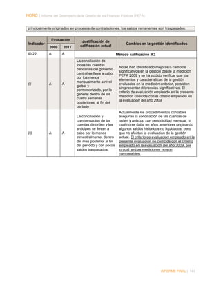 NORC │ Informe del Desempeño de la Gestión de las Finanzas Públicas (PEFA)
principalmente originados en procesos de contrataciones, los saldos remanentes son traspasados.
Evaluación
Indicador
2009
ID 22

(i)

(ii)

A

A

A

2011

Justificación de
calificación actual

A

Cambios en la gestión identificados
Método calificación M2

A

La conciliación de
todas las cuentas
bancarias del gobierno
central se lleva a cabo
por los menos
mensualmente a nivel
global y
pormenorizado, por lo
general dentro de las
cuatro semanas
posteriores al fin del
período

No se han identificado mejoras o cambios
significativos en la gestión desde la medición
PEFA 2009 y se ha podido verificar que los
elementos y características de la gestión
evaluados en la medición anterior, persisten
sin presentar diferencias significativas. El
criterio de evaluación empleado en la presente
medición coincide con el criterio empleado en
la evaluación del año 2009

A

La conciliación y
compensación de las
cuentas de orden y los
anticipos se llevan a
cabo por lo menos
trimestralmente, dentro
del mes posterior al fin
del período y con pocos
saldos traspasados.

Actualmente los procedimientos contables
aseguran la conciliación de las cuentas de
orden y anticipo con periodicidad mensual, lo
cual no se daba en años anteriores originando
algunos saldos históricos no liquidados, pero
que no afectan la evaluación de la gestión
actual. El criterio de evaluación empleado en la
presente evaluación no coincide con el criterio
empleado en la evaluación del año 2009, por
lo cual ambas mediciones no son
comparables.

INFORME FINAL | 144

 