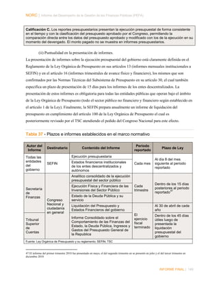 NORC │ Informe del Desempeño de la Gestión de las Finanzas Públicas (PEFA)

Calificación C. Los reportes presupuestarios presentan la ejecución presupuestal de forma consistente
en el tiempo y con la clasificación del presupuesto aprobado por el Congreso, permitiendo la
comparación directa entre los datos del presupuesto aprobado y modificado con los de la ejecución en su
momento del devengado. El monto pagado no se muestra en informes presupuestarios.

(ii) Puntualidad en la presentación de informes.
La presentación de informes sobre la ejecución presupuestal del gobierno está claramente definida en el
Reglamento de la Ley Orgánica de Presupuesto en sus artículos 13 (informes mensuales institucionales a
SEFIN) y en el artículo 16 (informes trimestrales de avance físico y financiero), los mismos que son
confirmados por las Normas Técnicas del Subsistema de Presupuesto en su artículo 30, el cual también
especifica un plazo de presentación de 15 días para los informes de los entes descentralizados. La
presentación de estos informes es obligatoria para todas las entidades públicas que operan bajo el ámbito
de la Ley Orgánica de Presupuesto (todo el sector público no financiero y financiero según establecido en
el artículo 1 de la Ley). Finalmente, la SEFIN prepara anualmente un informe de liquidación del
presupuesto en cumplimiento del artículo 100 de la Ley Orgánica de Presupuesto el cual es
posteriormente revisado por el TSC atendiendo el pedido del Congreso Nacional para este efecto.

Tabla 37 - Plazos e informes establecidos en el marco normativo
Autor del
Informe
Todas las
entidades
del
gobierno

Destinatario

Contenido del Informe

Periodo
reportado

Ejecución presupuestaria
SEFIN

Estados financieros institucionales
de los entes descentralizados y
autónomos

Plazo de Ley

Cada mes

Al día 8 del mes
siguiente al periodo
reportado

Cada
trimestre

Dentro de los 15 días
posteriores al periodo
47
reportado

Analítico consolidado de la ejecución
presupuestal del sector público
Secretaría
de
Finanzas

Tribunal
Superior
de
Cuentas

Ejecución Física y Financiera de las
Inversiones del Sector Público
Congreso
Nacional y
ciudadanía
en general

Estado de la Deuda Pública y su
servicio
Liquidación del Presupuesto y
Estados Financieros del gobierno
Informe Consolidado sobre el
Comportamiento de las Finanzas del
Estado, la Deuda Pública, Ingresos y
Gastos del Presupuesto General de
la Republica

Al 30 de abril de cada
año
El
ejercicio
fiscal
terminado

Dentro de los 45 días
útiles luego de
presentada la
liquidación
presupuestal del
gobierno

Fuente: Ley Orgánica de Presupuesto y su reglamento; SEFIN; TSC

47 El informe del primer trimestre 2010 fue presentado en mayo, el del segundo trimestre en se presentó en julio y el del tercer trimestre en
diciembre 2010

INFORME FINAL | 149

 