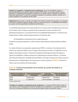 NORC │ Informe del Desempeño de la Gestión de las Finanzas Públicas (PEFA)

Cambios en la gestión y consistencia de las mediciones. No se han identificado mejoras o
cambios significativos en la gestión desde la medición PEFA 2009 y se ha podido verificar que los
elementos y características de la gestión evaluados en la medición anterior, persisten sin presentar
diferencias significativas. El criterio de evaluación empleado en la presente medición coincide con el
criterio empleado en la evaluación del año 2009.
Calificación B. Se prepara un estado consolidado del “Gobierno Central Presupuestario” que presenta
información confiable de ingresos, gastos y activos y pasivos financieros. Las debilidades encontradas
no socavan de modo significativo la calidad de la información.

La contabilidad gubernamental está siendo fortalecida con el apoyo técnico del Departamento del Tesoro
de los Estados Unidos. El proceso requerirá de hacer adecuaciones al marco normativo de la
administración financiera y a la presente Norma de la Contabilidad Gubernamental. Los efectos de este
fortalecimiento se harán evidentes progresivamente en los próximos años.
(ii) Puntualidad en la presentación de los estados financieros.
El análisis de la presente dimensión se refiere al último estado financiero anual presentado a auditoría
(2010).
Los estados financieros son preparados anualmente por SEFIN y se incluyen en la presentación de la
rendición de cuentas del Gobierno ante el Congreso Nacional que de acuerdo a lo establecido en la Ley
Orgánica de presupuesto incluye: el Informe de Liquidación del Presupuesto General de Ingresos y
Egresos de la República; el Balance General de la Administración Central del Gobierno; y el Informe
sobre Situación Financiera Consolidada del Sector Público. El Congreso Nacional envía luego copia de la
documentación al Tribunal Superior de Cuentas para su revisión y opinión. La Tabla 38 muestra las
fechas en que estos informes fueron presentados.

Tabla 38 - Fechas de presentación de la rendición de cuentas del Gobierno al
Congreso Nacional.
Informe de rendición de
cuentas del gobierno

Fecha de presentación
al Congreso

Fecha del
informe del TSC

Fecha de aprobación
por el Congreso

2009

29 abril 2010

Agosto 2010

Pendiente

2010

15 abril 2011

Aun en proceso

Pendiente

Fuentes: SEFIN, CGR.

Cambios en la gestión y consistencia de las mediciones. La evaluación PEFA 2009 coincide en
sus criterios y en la metodología de medición empleada con los aplicados en la presente evaluación.
No se han evidenciado diferencias en los procesos de gestión desde la evaluación anterior.

INFORME FINAL | 154

 