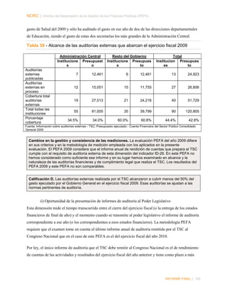 NORC │ Informe del Desempeño de la Gestión de las Finanzas Públicas (PEFA)
gasto de Salud del 2009 y sólo ha auditado el gasto en ese año de dos de las direcciones departamentales
de Educación, siendo el gasto de estas dos secretarías los más grandes de la Administración Central.

Tabla 39 - Alcance de las auditorías externas que abarcan el ejercicio fiscal 2009
Administración Central
Institucione Presupuest
s
o
Auditorías
externas
publicadas
Auditorías
externas en
proceso
Cobertura total
auditorías
externas
Total todas las
instituciones
Porcentaje
cobertura

Resto del Gobierno
Institucione Presupues
s
to

Total
Institucion Presupues
es
to

7

12,461

6

12,461

13

24,923

12

15,051

15

11,755

27

26,806

19

27,513

21

24,216

40

51,729

55

81,005

35

39,799

90

120,805

34.5%

34.0%

60.0%

60.8%

44.4%

42.8%

Fuente: Información sobre auditorías externas - TSC; Presupuesto ejecutado - Cuenta Financiera del Sector Publico Consolidado
General 2009

Cambios en la gestión y consistencia de las mediciones. La evaluación PEFA del año 2009 difiere
en sus criterios y en la metodología de medición empleada con los aplicados en la presente
evaluación. El PEFA 2009 considera que el informe anual de rendición de cuentas que prepara el TSC
cumple con el requisito de auditoría externa de esta dimensión del indicador ID-26. En este PEFA no
hemos considerado como suficiente ese informe y en su lugar hemos examinado en alcance y la
naturaleza de las auditorías financieras y de cumplimiento legal que realiza el TSC. Los resultados del
PEFA 2009 y este PEFA no son comparables.
Calificación D. Las auditorías externas realizada por el TSC alcanzaron a cubrir menos del 50% del
gasto ejecutado por el Gobierno General en el ejercicio fiscal 2009. Esas auditorías se ajustan a las
normas pertinentes de auditoría.

ii) Oportunidad de la presentación de informes de auditoría al Poder Legislativo
Esta dimensión mide el tiempo transcurrido entre el cierre del ejercicio fiscal (o la entrega de los estados
financieros de final de año) y el momento cuando se transmite al poder legislativo el informe de auditoría
correspondiente a ese año (o los correspondientes a esos estados financieros). La metodología PEFA
requiere que el examen tome en cuenta el último informe anual de auditoría remitido por el TSC al
Congreso Nacional que en el caso de este PEFA es el del ejercicio fiscal del año 2010.
Por ley, el único informe de auditoría que el TSC debe remitir al Congreso Nacional es el de rendimiento
de cuentas de las actividades y resultados del ejercicio fiscal del año anterior y tiene como plazo a más

INFORME FINAL | 158

 