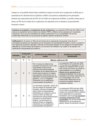 NORC │ Informe del Desempeño de la Gestión de las Finanzas Públicas (PEFA)
Aunque no se ha podido obtener datos estadísticos respecto al monto de la cooperación recibida que es
reportada por los donantes hacia el gobierno, debido a las prácticas empleadas por los principales
donantes que representan más del 50% de los fondos de cooperación recibidos, es posible estimar que al
menos un 50% de los fondos de la cooperación son reportados por los donantes con periodicidad
trimestral o menor.
Cambios en la gestión y consistencia de las mediciones. La evaluación PEFA del año 2009 no fue
clara en la aplicación de los criterios de medición PEFA y difieren de los aplicados en la presente
evaluación, por lo que los resultados de ambas mediciones no son comparables. No se han
evidenciado diferencias en los procesos de gestión desde la evaluación anterior.
Calificación C. Al menos un 50% de los fondos de la cooperación (incluyendo a los de los 5
principales donantes) son reportados por los donantes con periodicidad trimestral o menor y durante el
mes siguiente al periodo reportado, estando la información basada en las categorías de desembolso
definidas en el Documento de Proyecto y el Convenio de Préstamo, las cuales no se ajustan a la
clasificación presupuestal del Gobierno.
Evaluación
Indicador
2009
D2

(i)

(ii)

2011

D

C

D

D

Justificación de calificación
actual

Cambios en la gestión
identificados

Método calificación M1

C

Por lo menos la mitad de los
donantes (incluidos los cinco más
importantes) proporcionan
estimaciones presupuestarias
completas de los desembolsos de
ayuda para proyectos en etapas
que guardan consonancia con el
calendario de presupuestación del
gobierno, y con un desglose
coherente con la clasificación
presupuestaria del gobierno

La evaluación PEFA del año 2009
no fue clara en la aplicación de los
criterios de medición PEFA ya que
sólo incluyó los fondos de ayuda no
reembolsables en su análisis y
difieren de los aplicados en la
presente evaluación, por lo que los
resultados de ambas mediciones no
son comparables. No se han
evidenciado diferencias en los
procesos de gestión desde la
evaluación anterior

C

Los donantes presentan, dentro de
los dos meses de finalizado cada
trimestre, informes trimestrales
sobre todos los desembolsos
efectuados con respecto a por lo
menos el 50% de todas las
estimaciones presupuestarias para
proyectos con financiación
externa. La información no
siempre brinda un desglose
coherente con la clasificación
presupuestaria del gobierno

La evaluación PEFA del año 2009
no fue clara en la aplicación de los
criterios de medición PEFA y difieren
de los aplicados en la presente
evaluación, por lo que los resultados
de ambas mediciones no son
comparables. No se han evidenciado
diferencias en los procesos de
gestión desde la evaluación anterior

INFORME FINAL | 177

 