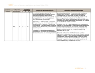 NORC │ Informe del Desempeño de la Gestión de las Finanzas Públicas (PEFA)

Indicador /
Método

Calificación
del indicador

Calificación
dimensiones
I
II
III
IV

Justificación de calificación actual
normativo es claro y completo, se han
evidenciado algunas inconsistencias que han
dificultado la estimación de los pasivos
tributarios por el contribuyente en el periodo. La
complejidad del marco normativo propicia la
toma de decisiones discrecionales

2011

B

C

A

C

Dimensión ii): La DEI ha puesto a disposición
de los contribuyentes un sistema completo y de
fácil acceso para la asistencia y soporte a los
contribuyentes, y está desarrollando programas
a nivel nacional de educación y concientización
al contribuyente.
Dimensión iii): Los trámites y procedimientos
existentes para procesar los recursos tributarios
de los contribuyentes son morosos, poco claros

Cambios en la gestión identificados
periodo analizado dificultan el entendimiento del contribuyente
sobre el marco normativo y no le facilitan la identificación y
cumplimiento de sus obligaciones tributarias. El criterio de
evaluación empleado en la presente medición coincide con el
criterio empleado en la evaluación del año 2009. En dicha
evaluación no se percibió la existencia de elementos en el marco
normativo que faciliten las decisiones discrecionales, los cuales si
se han identificado en esta evaluación.
Dimensión ii): La DEI a partir del año 2009 inició un proceso de
mejoras muy significativas en el sistema de soporte y asistencia al
contribuyente, las cuales han sido evidentes al momento de la
presente evaluación. El criterio de evaluación empleado en la
presente medición coincide con el criterio empleado en la
evaluación del año 2009
Dimensión iii): No se han identificado mejoras o cambios
significativos en el procesamiento de recursos tributarios desde la
medición PEFA 2009 y se ha podido verificar que los elementos y
características de la gestión evaluados en la medición anterior,
persisten sin presentar diferencias significativas. El criterio de
evaluación empleado en la presente medición coincide con el
criterio empleado en la evaluación del año 2009

INFORME FINAL | 191

 