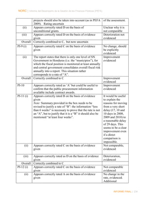 NORC │ Informe del Desempeño de la Gestión de las Finanzas Públicas (PEFA)

projects should also be taken into account (as in PEFA
2009). Rating uncertain
(ii)
Appears correctly rated D on the basis of
unconditional grants.
(iii)
Appears correctly rated D on the basis of evidence
given
Overall Correctly combined to C, but now uncertain
PI-9 (i)
Appears correctly rated C on the basis of evidence
given
(ii)

The report states that there is only one level of SN
Government in Honduras (i.e. the “municipios”), for
which the fiscal position is monitored at least annually
and central government consolidates overall fiscal risk
annually into a report. This situation rather
corresponds to a rate of “A”.
Overall Correctly combined to C
PI-10

PI-11 (i)

(ii)

(iii)

Appears correctly rated as ‘A’ but could be useful to
confirm that the public procurement information
available include contract awards.
Appears correctly rated B on the basis of evidence
given
Note: Summary provided in the box needs to be
revised to justify a rate of “B”: the information “less
than 6 weeks” is necessary to prove that the rate is not
an “A”, but to justify that it is a “B” it should also be
mentioned “at least four weeks”.

Appears correctly rated C on the basis of evidence
given

Appears correctly rated as D on the basis of evidence
given
Overall Correctly combined to C
PI-12 (i)
Appears correctly rated C on the basis of evidence
given
(ii)
Appears correctly rated A on the basis of evidence
given

of the assessment.
Unclear why it is
not comparable
Deterioration not
evidenced
No change, should
be explicitly
evidenced
Improvement
evidenced

Improvement
evidenced
Improvement
evidenced
It would be useful
to explain the
reasons for moving
from a very short
delay (17, 10 and
10 days in 2008,
2009 and 2010) to
a reasonable delay
of 29 days. This
seems to be a clear
improvement even
if a direct
comparison is
impossible.
Not comparable,
evidenced
Deterioration,
evidenced
Not comparable
evidenced
No change in the
rate, evidenced.
Additional

INFORME FINAL | 234

 