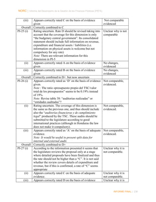 NORC │ Informe del Desempeño de la Gestión de las Finanzas Públicas (PEFA)

(iii)

Appears correctly rated C on the basis of evidence
given
Overall Correctly combined to C
PI-25 (i)
Rating uncertain. Rate D should be revised taking into
account that the coverage for this dimension is only
“the budgetary central government”. Its consolidated
statement should include full information on revenue,
expenditure and financial assets / liabilities (i.e.
information on physical assets is welcome but not
compulsory for any rate)
Note: There are relevant information for this
dimension in PI-5
(ii)
Appears correctly rated A on the basis of evidence
given
(iii)
Appears correctly rated B on the basis of evidence
given
Overall Correctly combined to D+ but now uncertain
PI-26 (i)
Appears correctly rated as ‘D’ on the basis of evidence
given.
Note : The ratio «presupuesto propio del TSC/valor
total de los presupuestos” seems to be 0.19% instead
of 19%.
Note: Revise table 38: “auditorias realizadas” or
“entidades auditadas”?
(ii)
Rating uncertain. The coverage of this dimension is
the same as the previous one, and thus should include
also the “auditorías financieras y de cumplimiento
legal” produced by the TSC. These audits should be
submitted to the legislature according to good
international practices (although in Honduras the law
does not make it compulsory).
(iii)
Appears correctly rated as ‘A’ on the basis of adequate
evidence.
Note: It would be useful to present split data for
internal and external audit.
Overall Correctly combined to D+
PI-27 (i)
According to the information presented it seems that
the legislature reviews the proposal only at a stage
where detailed proposals have been finalized and thus
the rate should not be higher than a “C”. It is not said
whether the review covers details of expenditure and
revenue, but if this is confirmed, a rate of “C” seems
appropriate
(ii)
Appears correctly rated C on the basis of adequate
evidence.
(iii)
Appears correctly rated D on the basis of evidence

Not comparable
evidenced
Unclear why is not
comparable

No changes,
evidenced
No changes,
evidenced
Not comparable,
evidenced.

Not comparable,
evidenced.

Not comparable,
evidenced.

Unclear why it is
not comparable.

Unclear why it is
not comparable.
Unclear why it is

INFORME FINAL | 238

 