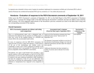 NORC │ Informe del Desempeño de la Gestión de las Finanzas Públicas (PEFA)
La siguiente nota evaluando la forma como el equipo de consultores implementó los comentarios recibidos por la Secretaría PEFA sobre el
informe Preliminar fue recibida del Secretariado PEFA por los consultores el 17 de octubre del presente año.

Honduras - Evaluation of response to the PEFA Secretariat comments of September 16, 2011
Follow up to the PEFA Secretariat’s comments of September 16, 2011 on the Draft Report of the PEFA assessment of Honduras
(August 2011). It assesses the changes made to the draft following the Secretariat’s comments, but does not address issues raised by
other reviewers. All of the suggested improvements of the Secretariat’s previous comments are listed in the tables below along with
our corresponding assessment of the response.
Overall impression
PEFA Secretariat comments on evidence and rating
(and comparison)

Assessment team’s response
(from the final report, September 2011)

This is a well-documented report with a substantial body of Nearly all of the Secretariat comments have been
information that addresses the key elements of a PFM system in a addressed in the version “Informe final” of
clear way, covers all the standard features of a PFM-PR and September 2011.
closely follows the recommended model outline.
The Summary Assessment includes an overview of
In terms of comparison with the 2009 PEFA assessment, the the direction of performance changes over time and
report provides in section 3 under each indicator, a useful analysis additional information and data makes the analysis
of the use of the methodology and whether scores are more specific.
comparable; in many cases a direct comparison of changes in the
rates at dimension level is not possible (23 indicators are said to Additional information has been included in a
be not comparable with the 2009 PEFA assessment).
number of sections and at indicator level when
required.
Nevertheless, the report would benefit from providing a more
specific analysis of the trends (progress or lack of it) in the PFM
performance over the last years and summarize the developments
in relation to the main weaknesses identified in 2009. Sometimes,
the basis for comparison or lack of it are not sufficiently clear
which does not facilitate the understanding of whether changes in
definition or interpretation have impacted in the comparison of
scores.

Secretariat’s
evaluation of the
response
Full response.

INFORME FINAL | 241

 