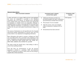 NORC │ Informe del Desempeño de la Gestión de las Finanzas Públicas (PEFA)

General observations
PEFA Secretariat comments

A table with both set of ratings (2009 and 2011) that highlights
the scores not comparable is provided in the Summary
Assessment and in the annexes. At indicator level, individual
boxes compare both scores, justify the current score and provide
an explanation on whether scores are comparable. Although a
substantial body of evidence is provided there are still some areas
where additional information or clarification is needed to better
evidence the rate given and explain the performance change over
time.

Assessment team’s response
(extract from report)

•

Additional information and data was
provided throughout the report; explanations
and clarifications included when necessary

•

The acronyms’ list was extended

•

After the revision, some score changed
(either at dimension or indicator level, or
both)

•

Evaluation of the
response

Inconsistencies have been removed

Full response.

The sources of information are well specified and a list of people
interviewed includes representatives of private sector and civil
society which is very important for triangulating information.
Basic information with respect to currency, exchange rate, fiscal
year and abbreviations list is provided at the beginning of the
report. Nonetheless, some abbreviations should be included in the
list: e.g., SDP/UATP, SIAFI, NICSP, POA, TSC, SAMI, TSC,
PRGF, SRP, AMHON, ENE, HONDUTEL and ERP.
The report would also benefit from a final editing in order to
correct minor spelling mistakes.
Note that there are inconsistencies in how the previous
assessment is referred to – sometimes ‘2008’ and sometimes
‘2009’ (it would also be useful to clarify which was the timing or
snapshot date of that assessment).

INFORME FINAL | 242

 