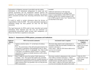 NORC │ Informe del Desempeño de la Gestión de las Finanzas Públicas (PEFA)
information on budgetary outcomes is provided as per the outline.
Information on the institutional arrangements in central and subnational government and the institutional relations between the
Executive, the Legislature and the Judiciary is missing. The previous
PEFA assessment provided some interesting information about these
issues.
It would be useful to include information about the division of
responsibilities within the MOF. This seems particularly important as
substantial change has been pointed out since the last PEFA
assessment.

extended.
Additional information on the legal and
institutional framework was included. With
respect to responsibilities within MOF the report
mentions that the 2011 situation remains as the
one in 2009 except for some “new” functions that
are described in this report.

The legal framework for PFM could be better described and include
information about important laws that were not mentioned e.g.
municipalities, procurement, public servants, debt, transparency, etc.
Please note that there is repetition in some parts.

Section 3 – Assessment of PFM systems, processes and institutions
Indicator
/ dimens
PI-1

PI-2 (i)

PEFA Secretariat comments
Appears correctly rated as ‘A’ on the basis of evidence
given.
Note: The amortization of the debt (principal) should not be
considered as expenditure (2nd paragraph of dim (i). Idem
comment for PI-2, dim (i), 1st paragraph. Note: Data in table
7 and annex 1 are different; unclear if annex 1 is primary
expenditure (it appears to include interests as well as donor
funded projects)
Rate C might be correct but unclear if debt interests are
excluded. Note: The reasons that explain why externally
financed project expenditure cannot be excluded anymore at
administrative/organizational level should be provided (the
report mentions that it was possible to do so in the previous
PEFA assessment).

Assessment team’s response

Evaluation of the
response
Table for 2010
needs to be revised.
May change
variation

Revisions done which result in adjustments to
deviation in 2009. Revised tables included in the
narrative and annex 1.
Note: annex , table for 2010 shows debt service
(servicio de la deuda)
No change in score.

Revisions resulted in adjustments in the variances.
New tables in narrative and annex 1. Minor
changes in the narrative to clarify that externally
funded projects and debt interests excluded.
Note: annex 1, table for 2010 shows debt service
(servicio de la deuda); this needs to be revised.

Table for 2010
needs to be revised.
May change
variance

INFORME FINAL | 244

 