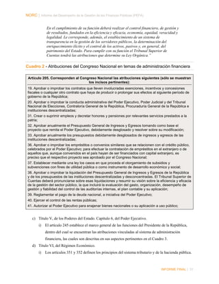NORC │ Informe del Desempeño de la Gestión de las Finanzas Públicas (PEFA)
En el cumplimiento de su función deberá realizar el control financiero, de gestión y
de resultados, fundados en la eficiencia y eficacia, economía, equidad, veracidad y
legalidad. Le corresponde, además, el establecimiento de un sistema de
transparencia en la gestión de los servidores públicos, la determinación del
enriquecimiento ilícito y el control de los activos, pasivos y, en general, del
patrimonio del Estado. Para cumplir con su función el Tribunal Superior de
Cuentas tendrá las atribuciones que determine su Ley Orgánica.”

Cuadro 2 - Atribuciones del Congreso Nacional en temas de administración financiera
Artículo 205. Corresponden al Congreso Nacional las atribuciones siguientes (sólo se muestran
los incisos pertinentes):
19. Aprobar o improbar los contratos que lleven involucradas exenciones, incentivos y concesiones
fiscales o cualquier otro contrato que haya de producir o prolongar sus efectos al siguiente período de
gobierno de la República;
20. Aprobar o improbar la conducta administrativa del Poder Ejecutivo, Poder Judicial y del Tribunal
Nacional de Elecciones, Contraloría General de la República, Procuraduría General de la República e
instituciones descentralizadas;
31. Crear o suprimir empleos y decretar honores y pensiones por relevantes servicios prestados a la
patria;
32. Aprobar anualmente el Presupuesto General de Ingresos y Egresos tomando como base el
proyecto que remita el Poder Ejecutivo, debidamente desglosado y resolver sobre su modificación;
33. Aprobar anualmente los presupuestos debidamente desglosados de ingresos y egresos de las
instituciones descentralizadas;
36. Aprobar o improbar los empréstitos o convenios similares que se relacionen con el crédito público,
celebrados por el Poder Ejecutivo; para efectuar la contratación de empréstitos en el extranjero o de
aquellos que, aunque convenidos en el país hayan de ser financiados con capital extranjero, es
preciso que el respectivo proyecto sea aprobado por el Congreso Nacional;
37. Establecer mediante una ley los casos en que proceda el otorgamiento de subsidios y
subvenciones con fines de utilidad pública o como instrumento de desarrollo económico y social;
38. Aprobar o improbar la liquidación del Presupuesto General de Ingresos y Egresos de la República
y de los presupuestos de las instituciones descentralizadas y desconcentradas. El Tribunal Superior de
Cuentas deberá pronunciarse sobre esas liquidaciones y resumir su visión sobre la eficiencia y eficacia
de la gestión del sector público, la que incluirá la evaluación del gasto, organización, desempeño de
gestión y fiabilidad del control de las auditorías internas, el plan contable y su aplicación;
39. Reglamentar el pago de la deuda nacional, a iniciativa del Poder Ejecutivo;
40. Ejercer el control de las rentas públicas;
41. Autorizar al Poder Ejecutivo para enajenar bienes nacionales o su aplicación a uso público;

c) Título V, de los Poderes del Estado. Capítulo 6, del Poder Ejecutivo.
i)

El artículo 245 establece el marco general de las funciones del Presidente de la República,
dentro del cual se encuentran las atribuciones vinculadas al sistema de administración
financiera, las cuales son descritas en sus aspectos pertinentes en el Cuadro 3.

d) Título VI, del Régimen Económico.
i)

Los artículos 351 y 352 definen los principios del sistema tributario y de la hacienda pública.

INFORME FINAL | 31

 
