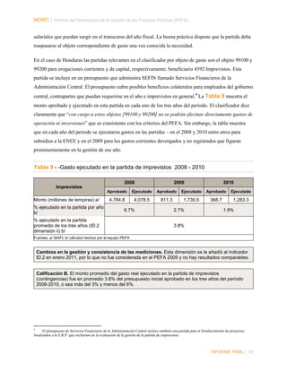 NORC │ Informe del Desempeño de la Gestión de las Finanzas Públicas (PEFA)
salariales que puedan surgir en el transcurso del año fiscal. La buena práctica dispone que la partida deba
traspasarse al objeto correspondiente de gasto una vez conocida la necesidad.
En el caso de Honduras las partidas relevantes en el clasificador por objeto de gasto son el objeto 99100 y
99200 para erogaciones corrientes y de capital, respectivamente, beneficiario 4392 Imprevistos. Esta
partida se incluye en un presupuesto que administra SEFIN llamado Servicios Financieros de la
Administración Central. El presupuesto cubre posibles beneficios colaterales para empleados del gobierno
central, contrapartes que puedan requerirse en el año e imprevistos en general.9 La Tabla 9 muestra el
monto aprobado y ejecutado en esta partida en cada uno de los tres años del período. El clasificador dice
claramente que “con cargo a estos objetos [99100 y 99200] no se podrán efectuar directamente gastos de
operación ni inversiones” que es consistente con los criterios del PEFA. Sin embargo, la tabla muestra
que en cada año del periodo se ejecutaron gastos en las partidas – en el 2008 y 2010 entre otros para
subsidios a la ENEE y en el 2009 para los gastos corrientes devengados y no registrados que figuran
prominentemente en la gestión de ese año.

Tabla 9 - -Gasto ejecutado en la partida de imprevistos 2008 - 2010
2008

2009

2010

Imprevistos
Aprobado

Monto (millones de lempiras) a/
% ejecutado en la partida por año
b/

Ejecutado

Aprobado

Ejecutado

Aprobado

Ejecutado

4,784.8

4,078.5

811.3

1,730.5

368.7

1,283.3

6.7%

% ejecutado en la partida
promedio de los tres años (ID.2
dimensión ii) b/

2.7%

1.9%

3.8%

Fuentes: a/ SIAFI; b/ cálculos hechos por el equipo PEFA

Cambios en la gestión y consistencia de las mediciones. Esta dimensión se le añadió al indicador
ID.2 en enero 2011, por lo que no fue considerada en el PEFA 2009 y no hay resultados comparables.

Calificación B. El monto promedio del gasto real ejecutado en la partida de imprevistos
(contingencias) fue en promedio 3.8% del presupuesto inicial aprobado en los tres años del período
2008-2010, o sea más del 3% y menos del 6%.

9

El presupuesto de Servicios Financieros de la Administración Central incluye también una partida para el fortalecimiento de proyectos
focalizados a la E.R.P. que excluimos en la evaluación de la gestión de la partida de imprevistos.

INFORME FINAL | 44

 