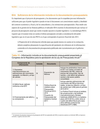 NORC │ Informe del Desempeño de la Gestión de las Finanzas Públicas (PEFA)

ID-6. Suficiencia de la información incluida en la documentación presupuestaria
Es importante que el proyecto de presupuesto y los documentos que lo respaldan provean información
suficiente para que el poder legislativo pueda revisar el documento con conocimiento amplio y detallado
del contexto económico y fiscal y de los antecedentes y las estimaciones presupuestales. Para medir este
aspecto de la gestión de las finanzas públicas el indicador ID-6 examina la documentación que incluye el
proyecto de presupuesto anual que remite el poder ejecutivo al poder legislativo. La metodología PEFA
requiere que el examen tome en cuenta el último presupuesto enviado a consideración del poder
legislativo que en el caso de este PEFA es el que corresponde al ejercicio fiscal del año 2011.
i) Proporción de la información referida (para que pueda tenerse en cuenta en la evaluación,
deberá cumplirse plenamente la especificación del parámetro de referencia de la información)
contenida en la documentación presupuestaria publicada más recientemente por el gobierno
central.

Tabla 15 - Información incluida en la documentación presupuestal presentada al
Congreso de la República para la aprobación de la Ley de Presupuesto Anual14
Componente de
información
1) Supuestos
macroeconómicos con
estimaciones del crecimiento
agregado, la inflación y el tipo
de cambio

2) Déficit fiscal, definido
conforme a los EFP

3) Financiamiento del déficit y
su composición

Incluida

Si

Si

Si

Documento

Exposición de
Motivos

Política fiscal de
mediano plazo
Presupuesto
Plurianual 20122014
Proyecto de
Presupuesto del
Gobierno Central
2011

Comentario
Incluye los parámetros macro para
el 2011 en cuanto a la tasa de
crecimiento del PIB, índice de
precios del consumidor, tipo de
cambio, y del déficit del gobierno
central y del sector público
consolidado
Incluye además estimaciones del
crecimiento del PIB en términos
reales, la tasa de inflación y el tipo
de cambio (por US$) para el período
2012-2014
La Política Fiscal incluye el análisis,
las proyecciones y las políticas
macroeconómicas y fiscales
históricas (2008-2010) y a mediano
plazo (2012-2014) y entre otros el
cuadro del déficit fiscal para esos
años definido conforme las
directrices EFP (1986)

14

Al momento de presentar el proyecto de presupuesto del 2011en septiembre del 2010, el ejercicio anterior es el del año 2009 y el ejercicio
corriente o vigente el del año 2010.

INFORME FINAL | 55

 