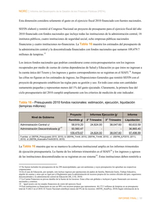 NORC │ Informe del Desempeño de la Gestión de las Finanzas Públicas (PEFA)
Esta dimensión considera solamente el gasto en el ejercicio fiscal 2010 financiado con fuentes nacionales.
SEFIN elaboró y remitió al Congreso Nacional un proyecto de presupuesto para el ejercicio fiscal del año
2010 financiado con fondos nacionales que incluye todas las instituciones de la administración central, 18
institutos públicos, cuatro instituciones de seguridad social, ocho empresas públicas nacionales
financieras y cuatro instituciones no-financieras. La Tabla 16 muestra los estimados del presupuesto de
la administración central y la descentralizada financiados con fondos nacionales que sumaron 109,479.7
millones de lempiras.15
Los únicos fondos nacionales que podrían considerarse como extra-presupuestarios son los ingresos
recuperados por medio de cuotas de ciertas dependencias de Salud y Educación ya que éstos no ingresan a
la cuenta única del Tesoro y los ingresos y gastos correspondientes no se registran en el SIAFI. 16 Aunque
las cifras no figuran en los estimados de ingreso, las Disposiciones Generales que remitió SEFIN con el
proyecto de presupuesto establecen las reglas para su gestión y uso. En todo caso estas son cantidades
sumamente pequeñas y representan menos del 1% del gasto ejecutado. Claramente, la primera fase del
ciclo presupuestario del 2010 cumplió ampliamente con los criterios de medición de este indicador.

Tabla 16 - Presupuesto 2010 fondos nacionales: estimación, ejecución, liquidación
(lempiras millones)
Proyecto
Nivel de Gobierno

Informes Ejecución b/

Informe

Remitido a/

24,824.00

38,047.60

60,633.59

50,560.47

-

-

36,865.40

109,479.67

Administración Descentralizada d/

17

3er Trimestre

58,919.20

Administración Central c/

2o Trimestre

24,824.00

38,047.60

97,498.99

Liquidación

Fuentes: a/ (SEFIN_Presupuesto 2010, 2010); b/ (SEFIN_TrimII, 2010), (SEFIN_TrimIII, 2010) ; c/ (SEFIN_ILP2010, 2011),
2010) d/ (SEFIN_AvanceInvTrimIV2010, 2010)

La Tabla 16 muestra que no se mantuvo la cobertura institucional amplia en los informes trimestrales
de ejecución presupuestaria. La fuente de los informes trimestrales es el SIAFI18 y los ingresos y egresos
de las instituciones descentralizadas no se registran en ese sistema 19. Estas instituciones deben remitirle a

15 No fueron incluidos los presupuestos de las 298 municipalidades, que son autónomas y cuyos presupuestos los aprueban sus respectivas
corporaciones.
16 En el caso de Educación, por ejemplo, esto incluye ingresos por aportaciones de padres de familia, Matrícula Gratis, Trabajo Educativo,
alquiler de casetas y otros que se rigen por el Reglamento para la administración de recursos propios de los centros oficiales del país, organismos
desconcentrados y la administración central de Educación (SE_UAI, 2010)
17 La Cuenta Financiera no provee detalles de la fuente de los recursos. Estas cifras son globales e incluyen el gasto financiado con recursos
nacionales y externos.
18 Igual ocurre con los estados financieros de cierre del ejercicio fiscal.
19 Esas instituciones se financiaron en casi un 90% con recursos propios que representaron 46,172.3 millones de lempiras en un presupuesto
total de 51,662.3 en el 2010. El Tesoro Nacional contribuyó menos del 9% de los recursos. (SEFIN_AnteProy, 2010) Según información de la

INFORME FINAL | 58

 