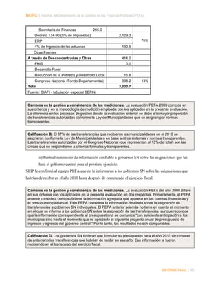 NORC │ Informe del Desempeño de la Gestión de las Finanzas Públicas (PEFA)

Secretaría de Finanzas

265.0

Decreto 134-90 (5% de Impuestos)

2,129.3
75%

ERP
4% de Ingresos de las aduanas

130.9

Otras Fuentes
A través de Desconcentradas y Otras
FHIS

414.0
0.0

Desarrollo Rural
Reducción de la Pobreza y Desarrollo Local
Congreso Nacional (Fondo Departamental)
Total

15.8
398.2

13%

3,030.7

Fuente: SIAFI - tabulación especial SEFIN

Cambios en la gestión y consistencia de las mediciones. La evaluación PEFA 2009 coincide en
sus criterios y en la metodología de medición empleada con los aplicados en la presente evaluación.
La diferencia en los procesos de gestión desde la evaluación anterior se debe a la mayor proporción
de transferencias autorizadas conforme la Ley de Municipalidades que se asignan por normas
transparentes.
Calificación B. El 87% de las transferencias que recibieron las municipalidades en el 2010 se
asignaron conforme la Ley de Municipalidades o en base a otros sistemas y normas transparentes.
Las transferencias autorizadas por el Congreso Nacional (que representan el 13% del total) son las
únicas que no respondieron a criterios formales y transparentes.

ii) Puntual suministro de información confiable a gobiernos SN sobre las asignaciones que les
hará el gobierno central para el próximo ejercicio.
SEIP le confirmó al equipo PEFA que no le informaron a los gobiernos SN sobre las asignaciones que
habrían de recibir en el año 2010 hasta después de comenzado el ejercicio fiscal.
Cambios en la gestión y consistencia de las mediciones. La evaluación PEFA del año 2008 difiere
en sus criterios con los aplicados en la presente evaluación en dos respectos. Primeramente, el PEFA
anterior considera como suficiente la información agregada que aparece en las cuentas financieras y
el presupuesto plurianual. Este PEFA considera la información detallada sobre la asignación de
transferencias a gobiernos SN individuales. El PEFA anterior además no tiene en cuenta el momento
en el cual se informa a los gobiernos SN sobre la asignación de las transferencias, aunque reconoce
que la información correspondiente al presupuesto no se comunica “con suficiente anticipación a los
municipios sino hasta el momento que es aprobado el siguiente proyecto anual de presupuesto de
ingresos y egresos del gobierno central.” Por lo tanto, los resultados no son comparables.

Calificación D. Los gobiernos SN tuvieron que formular su presupuesto para el año 2010 sin conocer
de antemano las transferencias que habrían de recibir en ese año. Esa información la fueron
recibiendo en el transcurso del ejercicio fiscal.

INFORME FINAL | 65

 