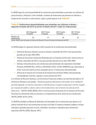 NORC │ Informe del Desempeño de la Gestión de las Finanzas Públicas (PEFA)
La DGID sigue de cerca la puntualidad de las instituciones descentralizadas en presentar sus informes de
ejecución física y financiera. Como resultado, el número de instituciones que presenta sus informes a
tiempo ha ido creciendo en cada trimestre, según se puede apreciar en la Tabla 22.

Tabla 22 Instituciones descentralizadas que presentan sus informes a tiempo –
segundo trimestre del 2010 al primer trimestre del 2011 (total 33 instituciones)
2010 Segundo
Trimestre
Número de
instituciones

16

2010 Tercer
Trimestre

2010 Cuarto
Trimestre

17

2011 Primer
Trimestre

18

21

Fuento: DGID Control de Ingreso de Informes de Ejecución Física y Financiera de Institucines del SPD

La DGID prepara los siguientes informes sobre la gestión de las instituciones descentralizadas:


Informe de Recursos Humanos (existe un informe a diciembre del 2010 y otros para períodos
parciales de los años 2005-2009)



Informe de Inversiones Financieras Realizadas por Los Institutos de Previsión Social (existe un
informe a diciembre del 2010 y otros para períodos parciales de los años 2005-2009)



Informes trimestrales de las siete instituciones descentralizadas más importantes (Autoridad
Portuaria, HONNDUTEL, SANAA, INJUPENH, ENEE, UNAH, INPREMA) que representan el
80 por ciento del total de recursos manejados por las 33 instituciones descentralizadas



Informe de Evaluación de la Gestión de las Instituciones del Sector Público Descentralizado
correspondientes al primer, segundo y cuarto trimestre del 2010.

Los informes de Recursos Humanos y de Inversiones Financieras tienden a ser más bien descriptivos. El
de Recursos Humanos, por ejemplo, “detalla una gama de información relacionada con la cantidad de
personal empleado, su relación contractual, su distribución por categoría ocupacional, el monto erogado
por concepto de sueldos y salarios, tanto a nivel institucional, como al interior de cada uno de los
Subsectores.” (SEFIN_DGID_RRHH, 2010). El de Inversiones Financieras de los Institutos de Previsión
Social provee información sobre la estructura y el comportamiento de la cartera de esas instituciones.
(SEFIN_DGID_InvFin, 2010).
La DGID ha diseñado un Manual de Indicadores del desempeño de las instituciones que aplican en el
análisis trimestral de las siete instituciones de mayor actividad. El manual es bastante completo e incluye
indicadores generales para todo el sector, indicadores sectoriales e indicadores para instituciones
específicas (SEFIN_DGID_Manual, 2007).

INFORME FINAL | 69

 