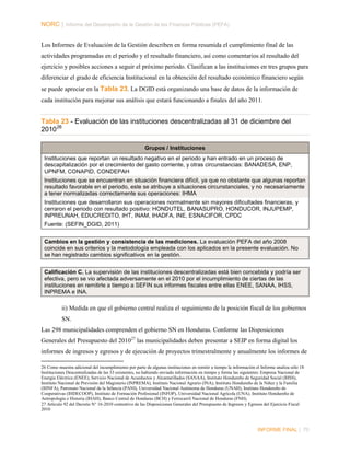 NORC │ Informe del Desempeño de la Gestión de las Finanzas Públicas (PEFA)
Los Informes de Evaluación de la Gestión describen en forma resumida el cumplimiento final de las
actividades programadas en el periodo y el resultado financiero, así como comentarios al resultado del
ejercicio y posibles acciones a seguir el próximo periodo. Clasifican a las instituciones en tres grupos para
diferenciar el grado de eficiencia Institucional en la obtención del resultado económico financiero según
se puede apreciar en la Tabla 23. La DGID está organizando una base de datos de la información de
cada institución para mejorar sus análisis que estará funcionando a finales del año 2011.

Tabla 23 - Evaluación de las instituciones descentralizadas al 31 de diciembre del
2010 26
Grupos / Instituciones
Instituciones que reportan un resultado negativo en el periodo y han entrado en un proceso de
descapitalización por el crecimiento del gasto corriente, y otras circunstancias: BANADESA, ENP,
UPNFM, CONAPID, CONDEPAH
Instituciones que se encuentran en situación financiera difícil, ya que no obstante que algunas reportan
resultado favorable en el periodo, este se atribuye a situaciones circunstanciales, y no necesariamente
a tener normalizadas correctamente sus operaciones: IHMA
Instituciones que desarrollaron sus operaciones normalmente sin mayores dificultades financieras, y
cerraron el periodo con resultado positivo: HONDUTEL, BANASUPRO, HONDUCOR, INJUPEMP,
INPREUNAH, EDUCREDITO, IHT, INAM, IHADFA, INE, ESNACIFOR, CPDC
Fuente: (SEFIN_DGID, 2011)
Cambios en la gestión y consistencia de las mediciones. La evaluación PEFA del año 2008
coincide en sus criterios y la metodología empleada con los aplicados en la presente evaluación. No
se han registrado cambios significativos en la gestión.
Calificación C. La supervisión de las instituciones descentralizadas está bien concebida y podría ser
efectiva, pero se vio afectada adversamente en el 2010 por el incumplimiento de ciertas de las
instituciones en remitirle a tiempo a SEFIN sus informes fiscales entre ellas ENEE, SANAA, IHSS,
INPREMA e INA.

ii) Medida en que el gobierno central realiza el seguimiento de la posición fiscal de los gobiernos
SN.
Las 298 municipalidades comprenden el gobierno SN en Honduras. Conforme las Disposiciones
Generales del Presupuesto del 2010 27 las municipalidades deben presentar a SEIP en forma digital los
informes de ingresos y egresos y de ejecución de proyectos trimestralmente y anualmente los informes de
26 Como muestra adicional del incumplimiento por parte de algunas instituciones en remitir a tiempo la información el Informe analiza sólo 18
Instituciones Descentralizadas de las 33 existentes, no habiendo enviado información en tiempo y forma las siguientes: Empresa Nacional de
Energía Eléctrica (ENEE), Servicio Nacional de Acueductos y Alcantarillados (SANAA), Instituto Hondureño de Seguridad Social (IHSS),
Instituto Nacional de Previsión del Magisterio (INPREMA), Instituto Nacional Agrario (INA), Instituto Hondureño de la Niñez y la Familia
(IHNFA), Patronato Nacional de la Infancia (PANI), Universidad Nacional Autónoma de Honduras (UNAH), Instituto Hondureño de
Cooperativas (IHDECOOP), Instituto de Formación Profesional (INFOP), Universidad Nacional Agrícola (UNA), Instituto Hondureño de
Antropología e Historia (IHAH), Banco Central de Honduras (BCH) y Ferrocarril Nacional de Honduras (FNH).
27 Artículo 92 del Decreto N° 16-2010 contentivo de las Disposiciones Generales del Presupuesto de Ingresos y Egresos del Ejercicio Fiscal
2010

INFORME FINAL | 70

 