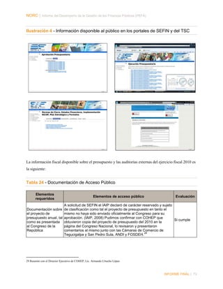 NORC │ Informe del Desempeño de la Gestión de las Finanzas Públicas (PEFA)

Ilustración 4 - Información disponible al público en los portales de SEFIN y del TSC

La información fiscal disponible sobre el presupuesto y las auditorías externas del ejercicio fiscal 2010 es
la siguiente:

Tabla 24 - Documentación de Acceso Público
Elementos
requeridos
Documentación sobre
el proyecto de
presupuesto anual, tal
como es presentada
al Congreso de la
República

Elementos de acceso público

Evaluación

A solicitud de SEFIN el IAIP declaró de carácter reservado y sujeto
de clasificación como tal el proyecto de presupuesto en tanto el
mismo no haya sido enviado oficialmente al Congreso para su
aprobación. (IAIP, 2008) Pudimos confirmar con COHEP que
Si cumple
obtuvieron copia del proyecto de presupuesto del 2010 en la
página del Congreso Nacional, lo revisaron y presentaron
comentarios al mismo junto con las Cámaras de Comercio de
29
Tegucigalpa y San Pedro Sula, ANDI y FOSDEH.

29 Reunión con el Director Ejecutivo de COHEP, Lic. Armando Urtecho López

INFORME FINAL | 73

 