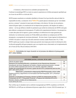 NORC │ Informe del Desempeño de la Gestión de las Finanzas Públicas (PEFA)
i. Existencia y observancia de un calendario presupuestario fijo
Conforme la metodología PEFA se tomó en cuenta la experiencia en el último presupuesto aprobado que
en el caso de este PEFA es el del año 2011.
SEFIN prepara anualmente un calendario detallado en formato Excel que describe cada actividad, los
responsables de ellas y su duración. En la Tabla 25 se puede apreciar claramente que las “actividades
previas y comunes” consumen la mayor parte del tiempo y del esfuerzo. De éstas, las tres primeras –
cálculo del gasto rígido y la actualización de las disposiciones generales y del desglose de sueldos y
salarios – son las que definen en detalle los parámetros que reciben las instituciones de SEFIN como guía
para elaborar su anteproyecto de presupuesto. El análisis del comportamiento histórico y las perspectivas
a cuatro años plazo de los ingresos y gastos contribuye a la definición de los topes generales por
institución. Las instituciones cuentan con 29 días hábiles para elaborar sus anteproyectos de POA
presupuesto y su programa de inversiones plurianual. . De éstos tienen 14 para ingresar la información en
el SIAFI. Este plazo es mayor que el de años anteriores recientes cuando fluctuó entre 10 y 17 días.
SEFIN explicó que en parte se alargó el plazo para permitir más tiempo para incluir la información sobre
la ubicación geográfica del gasto propuesto, que es un requisito nuevo relacionado con la implementación
de la Visión de País, Plan de Gobierno 2010-2014.

Tabla 25 - Actividades de mayor duración en el proceso de elaborar el presupuesto
2011 (días hábiles)
Actividad

Duración

Actividades previas y comunes, de las cuales
Cálculo de gastos rígidos
Recepción de Comentarios/Revisión y actualización de las Disposiciones Generales
Actualización del Anexo Desglosado de Sueldos y Salarios personal permanente (consiste
de varios análisis separados para servicio civil, docentes, seguridad y defensa)
Análisis del comportamiento de recursos y gastos del año 2010 y perspectivas para los años
2011, 2012, 2013 y 2014)
Elaboración y presentación anteproyectos POA Presupuesto, de las cuales
Asistencia técnica y seguimiento en la formulación del POA-Presupuesto 2011 y Plurianual
2012 - 2014
Presentar a la Secretaría de Finanzas e introducir al SIAFI los Anteproyectos de POAPresupuesto año 2011, Presupuesto Plurianual y Programa de Inversiones 2012-2014
Revisión, Estudio y Análisis de los Anteproyectos

25
50
12
11

15
14
3

Fuente (SEFIN_DGP, 2010)

Para verificar que el calendario real se conformó al programado por SEFIN, le pedimos a la SALUD,
SOPTRAVI y al IAIP que nos informaran del proceso según ellos lo vivieron. SALUD comentó que “el

INFORME FINAL | 76

 
