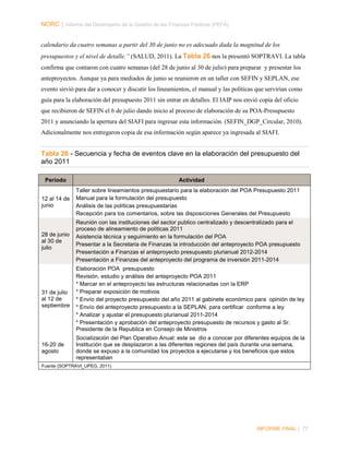 NORC │ Informe del Desempeño de la Gestión de las Finanzas Públicas (PEFA)
calendario da cuatro semanas a partir del 30 de junio no es adecuado dada la magnitud de los
presupuestos y el nivel de detalle.” (SALUD, 2011). La Tabla 26 nos la presentó SOPTRAVI. La tabla
confirma que contaron con cuatro semanas (del 28 de junio al 30 de julio) para preparar y presentar los
anteproyectos. Aunque ya para mediados de junio se reunieron en un taller con SEFIN y SEPLAN, ese
evento sirvió para dar a conocer y discutir los lineamientos, el manual y las políticas que servirían como
guía para la elaboración del presupuesto 2011 sin entrar en detalles. El IAIP nos envió copia del oficio
que recibieron de SEFIN el 6 de julio dando inicio al proceso de elaboración de su POA-Presupuesto
2011 y anunciando la apertura del SIAFI para ingresar esta información. (SEFIN_DGP_Circular, 2010).
Adicionalmente nos entregaron copia de esa información según aparece ya ingresada al SIAFI.

Tabla 26 - Secuencia y fecha de eventos clave en la elaboración del presupuesto del
año 2011
Periodo

Actividad

12 al 14 de
junio

Taller sobre lineamientos presupuestario para la elaboración del POA Presupuesto 2011
Manual para la formulación del presupuesto
Análisis de las políticas presupuestarias
Recepción para los comentarios, sobre las disposiciones Generales del Presupuesto

28 de junio
al 30 de
julio

Reunión con las instituciones del sector publico centralizado y descentralizado para el
proceso de alineamiento de políticas 2011
Asistencia técnica y seguimiento en la formulación del POA
Presentar a la Secretaria de Finanzas la introducción del anteproyecto POA presupuesto
Presentación a Finanzas el anteproyecto presupuesto plurianual 2012-2014
Presentación a Finanzas del anteproyecto del programa de inversión 2011-2014

31 de julio
al 12 de
septiembre

Elaboración POA presupuesto
Revisión, estudio y análisis del anteproyecto POA 2011
* Marcar en el anteproyecto las estructuras relacionadas con la ERP
* Preparar exposición de motivos
* Envío del proyecto presupuesto del año 2011 al gabinete económico para opinión de ley
* Envío del anteproyecto presupuesto a la SEPLAN, para certificar conforme a ley
* Analizar y ajustar el presupuesto plurianual 2011-2014
* Presentación y aprobación del anteproyecto presupuesto de recursos y gasto al Sr.
Presidente de la Republica en Consejo de Ministros

16-20 de
agosto

Socialización del Plan Operativo Anual: este se dio a conocer por diferentes equipos de la
Institución que se desplazaron a las diferentes regiones del país durante una semana,
donde se expuso a la comunidad los proyectos a ejecutarse y los beneficios que estos
representaban

Fuente (SOPTRAVI_UPEG, 2011)

INFORME FINAL | 77

 