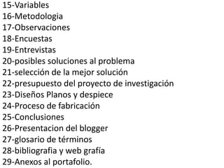 15-Variables
16-Metodologia
17-Observaciones
18-Encuestas
19-Entrevistas
20-posibles soluciones al problema
21-selección de la mejor solución
22-presupuesto del proyecto de investigación
23-Diseños Planos y despiece
24-Proceso de fabricación
25-Conclusiones
26-Presentacion del blogger
27-glosario de términos
28-bibliografia y web grafía
29-Anexos al portafolio.
 