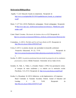 13
ReferenciasBibliográficas
Argudín, Y. (s/f). Educación basada en competencias. Recuperado de
http://www.uv.mx/dgdaie/files/2013/09/ArgudinEducacion_basada_en_competenci
as.pdf
Brunet, Y. (3era Ed.). (2010). Planification pédagogique. Dossier pédagogique. Recuperado
de http://www.mpu.usj.e du.lb/ressources/plancours/references /Planification_peda
gogiqu e.pdf
Centro Virtual Cervantes. Diccionario de términos claves en ELE. Recuperado de
http://cvc.cervantes.es/ensenanza/biblioteca_ele/diccio_ele/diccionario/librotexto.htm
Constantinou, A. (2011). The Role and Use of Course Books in EFL. Recuperado de
http://files.eric.ed.gov/fulltext/ED524247.pdf
Correa, E. (2011). La práctica docente: una oportunidad de desarrollo profesional.
Perspectiva Educacional, 50 (2), 77-95. Recuperado de
http://www.perspectivaeducacional.cl/index.php/peducacional/article/viewFile/41/2
1
Escobar, N. (2007). La práctica profesional docente desde la perspectiva de los estudiantes
practicantes y tutores. Mérida-Venezuela: Universidad de Los Andes (ULA).
González, R., Valle, A., Núñez, J., y González Pienda J. (1996). Una aproximación teórica
al concepto de metas académicas y su relación con la motivación escolar.
Psicothema, 8 (1), 45-61. Recuperado de http://www.psicothema.com/pdf/4.pdf
Komba, S. y Mwandanji, M. (2015). Reflections on the Implementation of Competence
Based Curriculum in Tanzanian Secondary Schools. Journal of Education and
Learning; 4 (2), 74-80. Recuperado de
http://files.eric.ed.gov/fulltext/EJ1075171.pdf
 