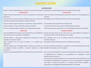MATRIZ DOFA
Usein González Z- Estudiante Máster en Educación
y TIC. 8
ANÁLISIS DAFO
Plan para el diseño, implementación y evaluación de una acción instruccional de e-learning para el colegio Hispanoamericano de Santiago de Cali-Colombia
DEBILIDADES FORTALEZAS
Moodle ya está funcionando pero no se tiene un cronograma para el desarrollo
del proyecto.
Contar con el apoyo de la fundación para todo tipo de inversión es un valor agregado para la
institución.
No se tiene bien claro quién el director del proyecto, púes son los docentes de
sistemas los encargados de la capacitación y asesorar el proceso.
El prestigio que tiene el colegio a nivel local y nacional es muy importante.
Falta que el docente tenga más dominio en conocimiento y manejo de Moodle. El nivel profesional del personal docente es bastante alto.
Falta conocimiento en el uso y manejo de un editor de contenidos. La mayoría de los docentes tienen algún conocimiento básico de Moodle.
No se tiene claridad en definir un estándar para el desarrollo de contenidos. El interés del docente por capacitarse en el uso y aplicabilidad de la plataforma de Moodle.
AMENAZAS OPORTUNIDADES
Escasa accesibilidad de la institución a sistemas de banda ancha imposibilitando
tener más docentes con sus materias en la plataforma.
Prestigio del cuerpo docente con una masa crítica y un nivel académico de excelencia en
prácticamente todas las áreas del saber que tiene el colegio.
Personal académico y administrativo capacitado para enfrentar los avances
tecnológicos con adecuada rapidez.
Estar catalogado como una de las mejores instituciones educativas del sur-occidente
Colombiano y del país
Oferta tecnológica que no se ajusta al contexto o a la realidad local e
institucional.
Urge capacitar al personal docente como tutor y diseñador de contenidos.
Desarrollo vertiginoso de la tecnología aplicado a todas las áreas del saber, con
el consiguiente desafío de satisfacer y mantener estándares de calidad
satisfactorios.
Creación de perfiles del personal que va administrar el aula virtual: administrador del aula,
diseñador de contenidos y corrector ortográfico.
El periodo vacacional imposibilita hacer la prueba piloto del curso seleccionado. Apoyo constante de la fundación a los proyectos de mejoramiento continuo de la institución.
La implementación de e-learning es una oportunidad de ir cambiando la cultura
organizacional de la institución.
Incremento del conocimiento digital de las nuevas generaciones tanto del alumnado, como
del profesorado y administración. Incremento en el uso de las herramientas tecnológicas
como apoyo a la educación presencial y a la docencia formal. Planes estratégicos e
innovación en las metodologías de enseñanza-aprendizaje en E-learning.
 