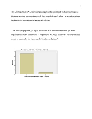 112
otros), 19 respondieron No, valeresaltarqueaunquelospadresconsiderandemuchaimportanciaquesus
hijostenganaccesoalatecnología,desconocenlaformaenquelosjóveneslautilizanynonecesariamentetienen
clarolosusosquepuedanteneraniveleducativolosprofesores.
Por últimoenlapregunta8, ¿su hijo/a recurre a la Web para obtener recursos que pueda
emplear en sus labores académicas?, 15 respondieron No, valga reconocerse aquí que varios de
los padres encuestados aún siguen siendo, “analfabetas digitales”.
 