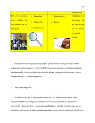 66
interpretación
Para qué o quiénes
serán válidas las
conclusiones que se
obtengan?
 Encuestas.
 Entrevistas.
 Observación.
• Cuestionarios.
• Tablas.
Interpretación e
integración de
los significados
en un marco
conceptual
general.
Este es esencial puesto que constituye el plan general de toda investigación para obtener
respuestas a los interrogantes o comprobar la hipótesis de investigación. Acuñándosele además
que desglosa las estrategias básicas que se pueden adoptar para generar información exacta e
interpretable para lo cual se compone de:
3.1 Tipo de Investigación
Teniendo presente que la investigación es aplicada en el ámbito educativo y en forma
continua se adoptó la investigación cualitativa; pues así, se hace orientada a favorecer la
apropiación y desarrollo de los conocimientos, habilidades y actitudes necesarios para que los
estudiantes, desempeñen con éxito actividades productivas asociadas al aprendizaje significativo,
 