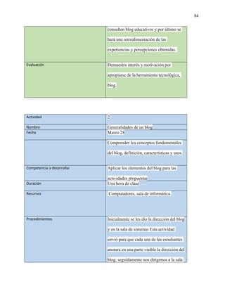 84
consulten blog educativos y por último se
hará una retroalimentación de las
experiencias y percepciones obtenidas.
Evaluación Demuestra interés y motivación por
apropiarse de la herramienta tecnológica,
blog.
Actividad 2
Nombre Generalidades de un blog
Fecha Marzo 28
Comprender los conceptos fundamentales
del blog, definición, características y usos.
Competencia a desarrollar Aplicar los elementos del blog para las
actividades propuestas
Duración Una hora de clase
Recursos Computadores, sala de informática.
Procedimientos Inicialmente se les dio la dirección del blog
y en la sala de sistemas Esta actividad
sirvió para que cada una de las estudiantes
anotara en una parte visible la dirección del
blog; seguidamente nos dirigimos a la sala
 