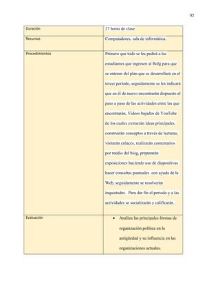 92
Duración 27 horas de clase
Recursos Computadores, sala de informática.
Procedimientos Primero que todo se les pedirá a las
estudiantes que ingresen al Bolg para que
se enteren del plan que se desarrollará en el
tercer período, seguidamente se les indicará
que en él de nuevo encontrarán dispuesto el
paso a paso de las actividades entre las que
encontrarán, Videos bajados de YouTube
de los cuales extraerán ideas principales,
construirán conceptos a través de lecturas,
visitarán enlaces, realizarán comentarios
por medio del blog, prepararán
exposiciones haciendo uso de diapositivas
hacer consultas puntuales con ayuda de la
Web, seguidamente se resolverán
inquietudes. Para dar fin al periodo y a las
actividades se socializarán y calificarán.
Evaluación • Analiza las principales formas de
organización política en la
antigüedad y su influencia en las
organizaciones actuales.
 