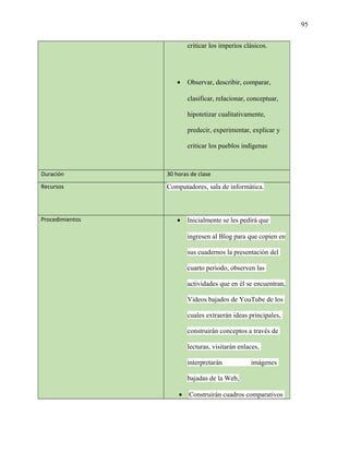 95
criticar los imperios clásicos.
• Observar, describir, comparar,
clasificar, relacionar, conceptuar,
hipotetizar cualitativamente,
predecir, experimentar, explicar y
criticar los pueblos indígenas
Duración 30 horas de clase
Recursos Computadores, sala de informática.
Procedimientos • Inicialmente se les pedirá que
ingresen al Blog para que copien en
sus cuadernos la presentación del
cuarto periodo, observen las
actividades que en él se encuentran,
Videos bajados de YouTube de los
cuales extraerán ideas principales,
construirán conceptos a través de
lecturas, visitarán enlaces,
interpretarán imágenes
bajadas de la Web,
• Construirán cuadros comparativos
 