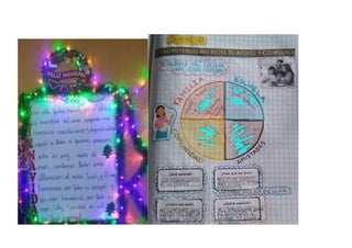 INFORME FINAL DE TUTORIA 