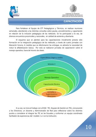 GOBIERNO DE MENDOZA
DIRECCIÓN GENERAL DE ESCUELAS
DIRECCIÓN DE EDUCACIÓN ESPECIAL
10
CAPACITACIÓN
Para fortalecer el Equipo de ETT Pedagógicos y Técnicos, se realizan reuniones
semanales, atendiendo a las distintas consultas sobre pautas, procedimientos y capacitando
en relación de la inclusión pedagógica de las netbooks. Se ha participado a la vez, de
diversos encuentros provinciales y nacionales, en calidad de asistente y disertante.
El esquema que se planteó para las capacitaciones inicialmente preveía sólo
formación en la integración pedagógica de las netbooks, a través de cuatro jornadas con
liberación horaria. A medida que se efectivizaron las entregas, se advierte la necesidad de
incluir la alfabetización básica. Por esto se realizaron jornadas de capacitación sobre el
manejo operativo, fuera de horario de clases.
A su vez, se inicia el trabajo con el EGE- TIC, (Equipo de Gestión en TIC), convocando
a los Directivos, un docente y Administrador de Red para reflexionar sobre los distintos
puntos a considerar al integrar las TIC en las Escuelas y conformar un equipo coordinado
facilitador de experiencias del modelo 1 a 1 en la institución.
 