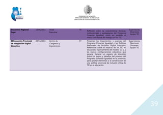 GOBIERNO DE MENDOZA
DIRECCIÓN GENERAL DE ESCUELAS
DIRECCIÓN DE EDUCACIÓN ESPECIAL
39
Encuentro Regional
Cuyo
13/06/2011 Hotel
Executive
70
Reflexión sobre las características técnicas,
institucionales y pedagógicas del Programa
Conectar Igualdad, como así también el
marco conceptual del trabajo con las TIC.
Supervisores,
Directores
Equipo TIC
III Encuentro Provincial
de Integración Digital
Educativa
29/11/2011 Centro de
Congresos y
Exposiciones
57 Presentar los lineamientos y avances del
Programa Conectar Igualdad y las Políticas
Nacionales de Inclusión Digital Educativa.
Reflexionar sobre el impacto de las TIC en
educación, especialmente del modelo 1 a 1, y
las nuevas configuraciones educativas que
genera. Generar un espacio de discusión
sobre los logros y desafíos del proceso del
Programa Conectar Igualdad en la provincia,
para aportar elementos a la construcción de
una política provincial de inclusión crítica de
TIC en la educación.
Supervisores,
Directores,
Docentes,
Equipo TIC
 