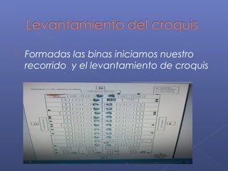  Formadas las binas iniciamos nuestro
recorrido y el levantamiento de croquis
 
