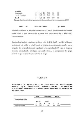 sexuales
Una pareja 15 41,6 21 58,4 36 100
>o=de 2 parejas
Total
50
65
53,2
50,0
44
65
46,8
50,0
94
130
100
100
Fuente: Cuestionario de preguntas sociodemograficas y factores de riesgo, 2013
OR = 3,667 IC: 1,588 – 8,466 p = 0,003
En cuanto al número de parejas sexuales el 53,2% (50) del grupo de casos indico haber
tenido mayor o igual a dos parejas sexuales; y en grupo control fue el 46,8% (44)
respectivamente.
Realizando el análisis estadístico se obtuvo valor de OR= 3,667 y un IC: 1,5-8,4, no
conteniendo a la unidad y p<0,05 siendo la variable número de parejas sexuales mayor
o igual a dos ser estadísticamente significativo; lo que indica 3,667 veces el riesgo de
presentar anormalidades citológicas del cuello uterino, en comparación del grupo
control las que no presentaron este factor de riesgo.
TABLA Nº 7
MUJERES CON ANTECEDENTE DE INFECCION DE TRANSMISION
SEXUAL QUE PADECIERON ANORMALIDADES CITOLOGICAS
ATENDIDAS EN LOS ESTABLECIMIENTOS DE SALUD DE LA PROVINCIA
HUARAZ, 2013.
Tipo de infección
Casos Controles Total
n = 65 n = 65
f % f % f %
Trichomoniasis 50 53,7 43 46,2 93 100
47
 