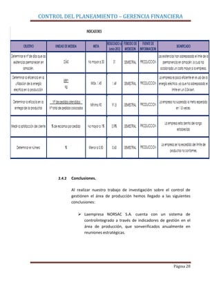 CONTROL DEL PLANEAMIENTO – GERENCIA FINANCIERA




      2.4.2   Conclusiones.

              Al realizar nuestro trabajo de investigación sobre el control de
              gestiónen el área de producción hemos llegado a las siguientes
              conclusiones:

                  Laempresa NORSAC S.A. cuenta con un sistema de
                   controlintegrado a través de indicadores de gestión en el
                   área de producción, que sonverificados anualmente en
                   reuniones estratégicas.




                                                                     Página 28
 