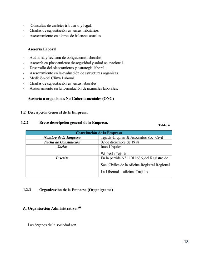 formatos de informes gerenciales