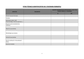 FITXA TÈCNICA IDENTIFICATIVA DE L'ESCENARI FORMATIU
                                                                                 AQUESTA INFORMACIÓ ÉS ESPECIFICADA A UNA FITXA
               ASPECTES:                                 DESCRIPCIÓ:                      TÈCNICA PRÒPIA A L'ESCENARI?

                                                                                          SÍ                       NO

Títol de l'escenari formatiu

Temàtica

Destinataris (edat, nivell
d'aprenentatge, interessos generals...)

Requisits previs (coneixements,
habilitats)


Objectius que planteja


Metodologia que proposa


Avaluació que planteja

Data de realització o d'actualització
última

Nivell de virtualitat




                                                                       4
 