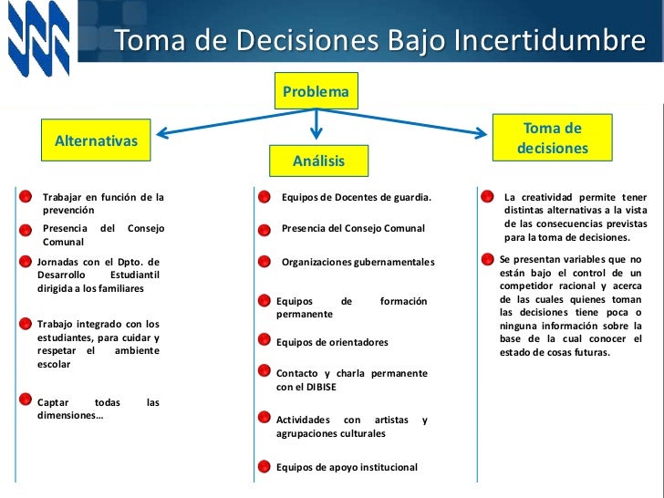 Informe final grupo cumanagoto