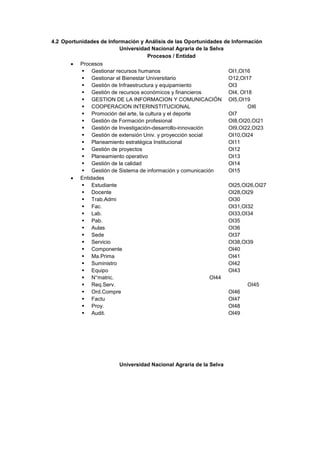 4.2 Oportunidades de Información y Análisis de las Oportunidades de Información
Universidad Nacional Agraria de la Selva
Procesos / Entidad
 Procesos
 Gestionar recursos humanos OI1,OI16
 Gestionar el Bienestar Universitario O12,OI17
 Gestión de Infraestructura y equipamiento OI3
 Gestión de recursos económicos y financieros OI4, OI18
 GESTION DE LA INFORMACION Y COMUNICACIÓN OI5,OI19
 COOPERACION INTERINSTITUCIONAL OI6
 Promoción del arte, la cultura y el deporte OI7
 Gestión de Formación profesional OI8,OI20,OI21
 Gestión de Investigación-desarrollo-innovación OI9,OI22,OI23
 Gestión de extensión Univ. y proyección social OI10,OI24
 Planeamiento estratégica Institucional OI11
 Gestión de proyectos OI12
 Planeamiento operativo OI13
 Gestión de la calidad OI14
 Gestión de Sistema de información y comunicación OI15
 Entidades
 Estudiante OI25,OI26,OI27
 Docente OI28,OI29
 Trab.Admi OI30
 Fac. OI31,OI32
 Lab. OI33,OI34
 Pab. OI35
 Aulas OI36
 Sede OI37
 Servicio OI38,OI39
 Componente OI40
 Ma.Prima OI41
 Suministro OI42
 Equipo OI43
 N°matric. OI44
 Req.Serv. OI45
 Ord.Compre OI46
 Factu OI47
 Proy. OI48
 Audit. OI49
Universidad Nacional Agraria de la Selva
 