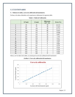 Informe_final_labo_de_mecanica_1pdf.pdf