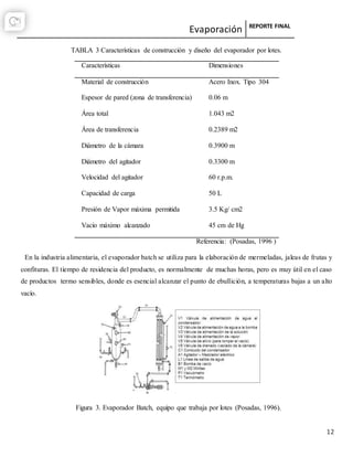 Evaporación REPORTE FINAL
12
TABLA 3 Características de construcción y diseño del evaporador por lotes.
Características Dimensiones
Material de construcción Acero Inox. Tipo 304
Espesor de pared (zona de transferencia) 0.06 m
Área total 1.043 m2
Área de transferencia 0.2389 m2
Diámetro de la cámara 0.3900 m
Diámetro del agitador 0.3300 m
Velocidad del agitador 60 r.p.m.
Capacidad de carga 50 L
Presión de Vapor máxima permitida 3.5 Kg/ cm2
Vacío máximo alcanzado 45 cm de Hg
Referencia: (Posadas, 1996 )
En la industria alimentaria, el evaporador batch se utiliza para la elaboración de mermeladas, jaleas de frutas y
confituras. El tiempo de residencia del producto, es normalmente de muchas horas, pero es muy útil en el caso
de productos termo sensibles, donde es esencial alcanzar el punto de ebullición, a temperaturas bajas a un alto
vacío.
Figura 3. Evaporador Batch, equipo que trabaja por lotes (Posadas, 1996).
 