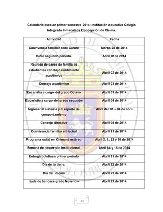 25
Calendario escolar primer semestre 2014; institución educativa Colegio
Integrado Inmaculada Concepción de Chima.
Actividad Fecha
Convivencia familiar cede Carure Marzo 28 de 2014
Inicio segundo periodo. Abril 01de 2014
Reunión de pares de familia de
estudiantes con bajo rendimiento
académico
Abril 02 de 2014
Consejo académico Abril 03 de 2014
Eucaristía a cargo del grado Octavo Abril 03 de 2014
Eucaristía a cargo del grado segundo Abril 04 de 2014
Ingresar al sistema y el reporte de
comportamiento
Abril del 01 – 04 de abril
Consejo directivo Abril 08 de 2014
Convivencia familiar el Hechal Abril 11 de 2014
Programa radial en Chimaná estéreo Abril 2, 9, 23 y 30 de 2014
Semana de desarrollo institucional. Abril 14 y 16 de 2014
Entrega boletines primer periodo Abril 21 de 2014
Día de la tierra. Abril 22 de 2014
Día del idioma Abril 23 de 2014
Izada de bandera grado Noveno – Abril 23 de 2014
 