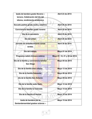 76
Izada de bandera grado Noveno –
tercero. Celebración del día del
idioma, rendimiento académico
Abril 23 de 2014
Escuela padres grado sexto y séptimo Abril 24 de 2014
Convivencia familiar grado noveno Abril 25 de 2014
Día de la secretaria Abril 25 de 2014
Día del árbol. Abril 25 de 2014
Jornada de embellecimiento zonas
verdes.
Abril 30 de 2014
Día del trabajo. Mayo 01 de 2014
Programa radial chimana estéreo Mayo 07, 14, 21 y 28 de 2014
Día de la familia y convivencia familiar
San Diego
Mayo 05 de 2014
Día de la familia área urbana. Mayo 13 de 2014
Día de la familia Sabaneta. Mayo 08 de 2014
día de la familia San Antonio Mayo 09 de 2014
Día de la familia sede Opón Mayo 12 de 2014
Día de la familia la Colorada Mayo 14 de 2014
Día de la familia el Hechal. Mayo 15 de 2014
Izada de bandera por la
Santandereanidad grados octavos –
Mayo 15 de 2014
 