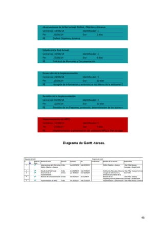 46
Diagrama de Gantt -tareas.
 