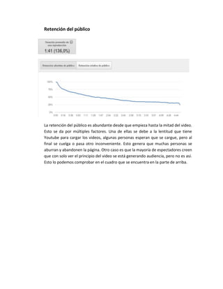 Retención del público




La retención del público es abundante desde que empieza hasta la mitad del video.
Esto se da por múltiples factores. Una de ellas se debe a la lentitud que tiene
Youtube para cargar los videos, algunas personas esperan que se cargue, pero al
final se cuelga o pasa otro inconveniente. Esto genera que muchas personas se
aburran y abandonen la página. Otro caso es que la mayoría de espectadores creen
que con solo ver el principio del video se está generando audiencia, pero no es así.
Esto lo podemos comprobar en el cuadro que se encuentra en la parte de arriba.
 